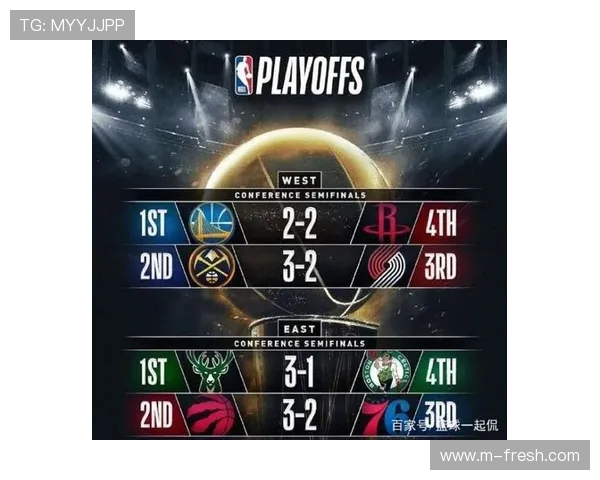 NBA火箭队季后赛赛程公布与对手形势分析